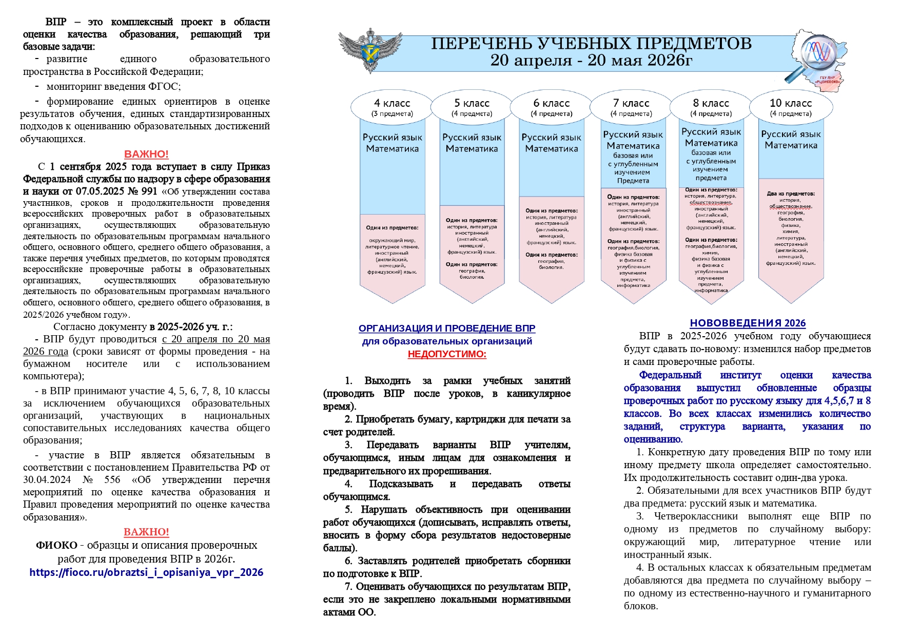 ВПР